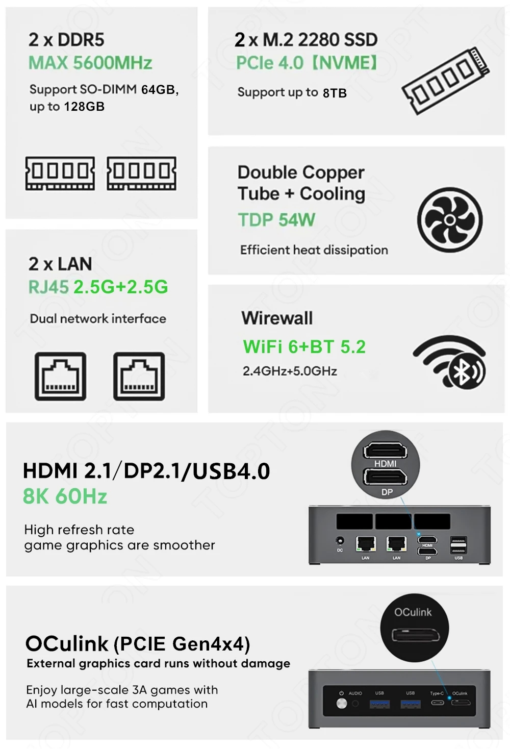 Topton Mini Gaming PC AMD Ryze - Pc Gaming Amd Ryzen 5 recensie en prijs