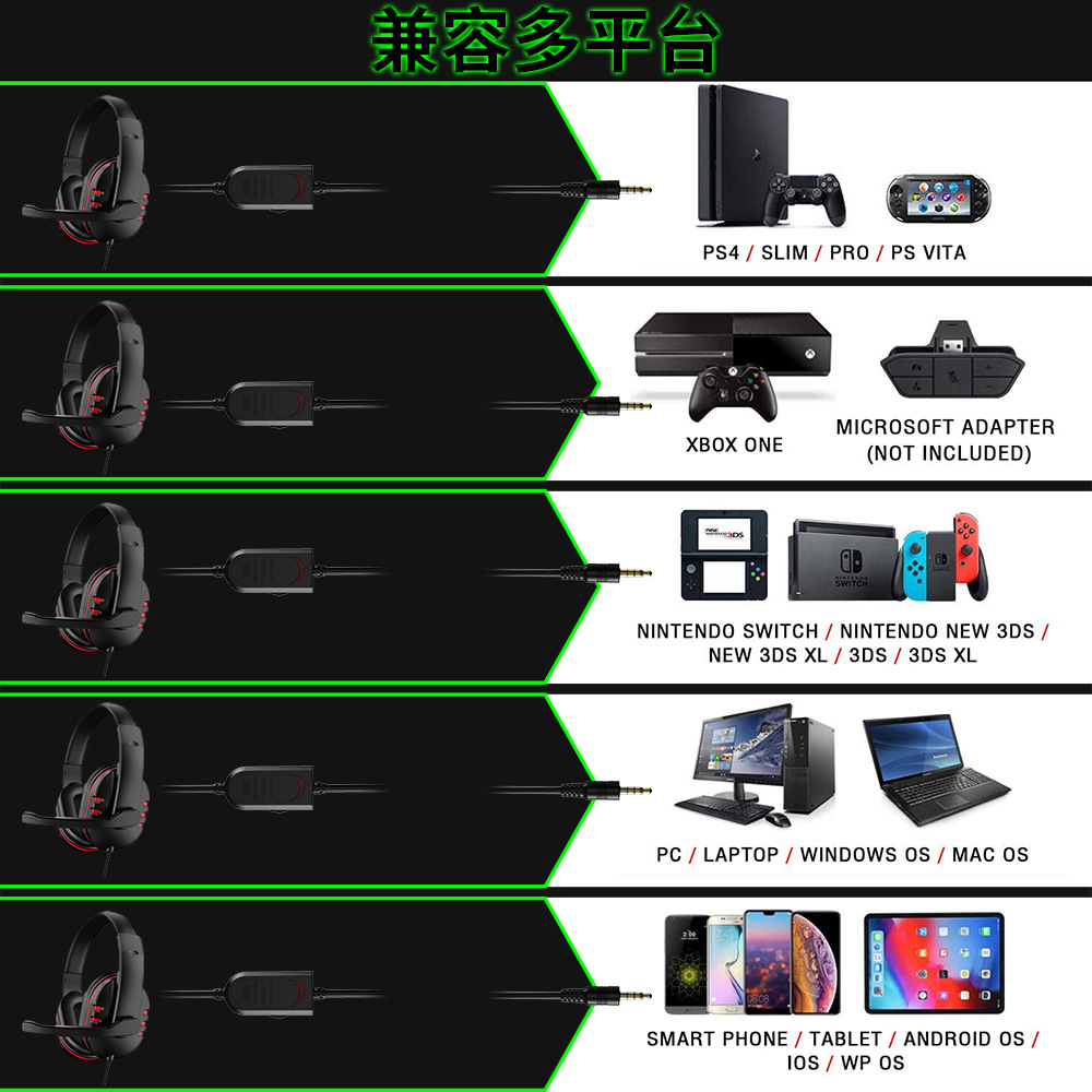 Koptelefoon 3,5 mm bedrade gam - Pc Gaming Earbuds recensie en prijs