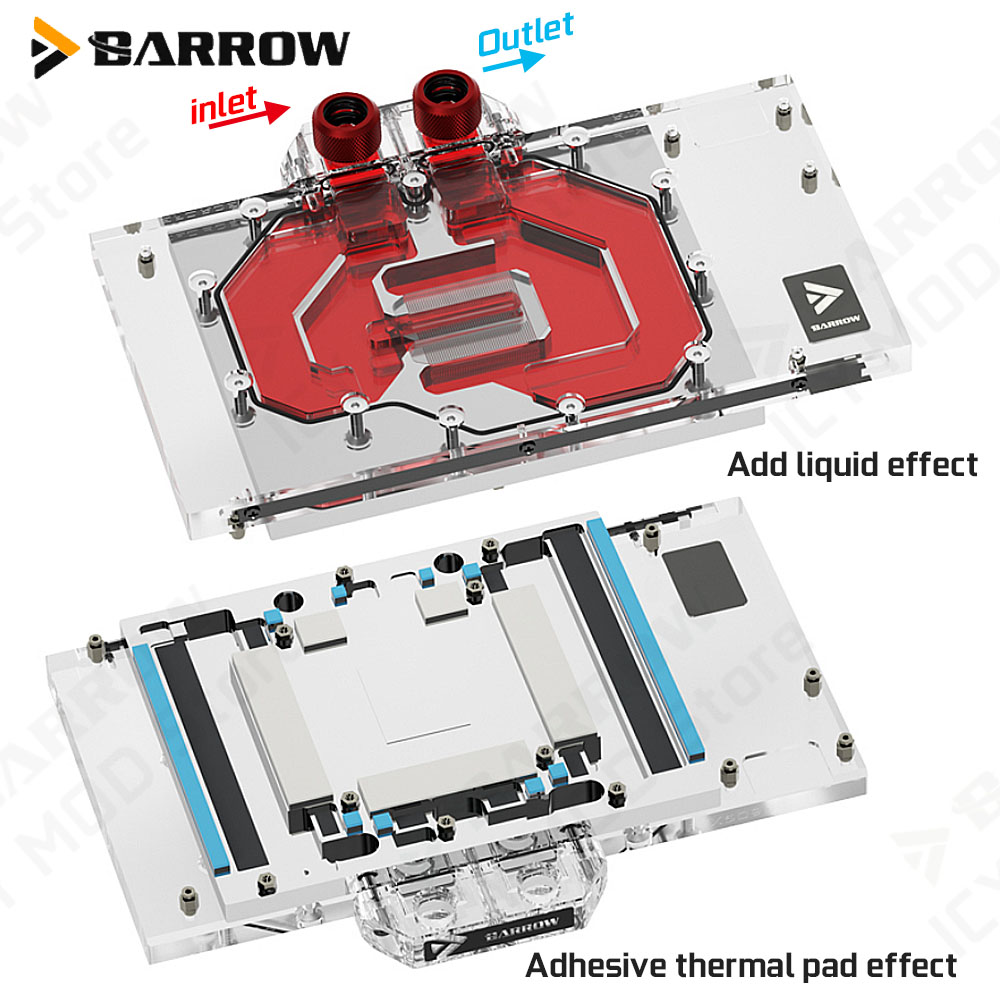 Barrow VGA Waterblok voor Giga - Pc Gaming Water Cooling recensie en prijs