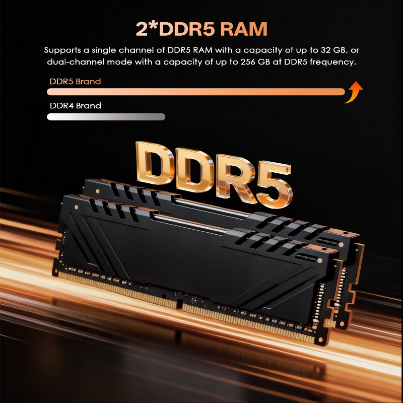 Highspeed AMD Ryzen 9 8945HS G - Pc Gaming Ryzen recensie en prijs