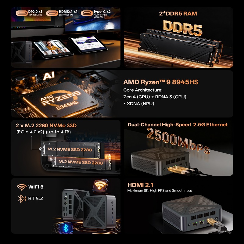 Highspeed AMD Ryzen 9 8945HS G - Pc Gaming Ryzen recensie en prijs