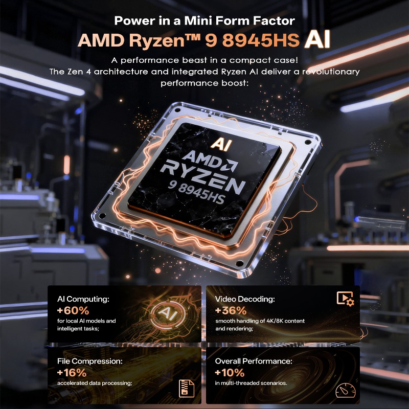 Highspeed AMD Ryzen 9 8945HS G - Pc Gaming Ryzen recensie en prijs