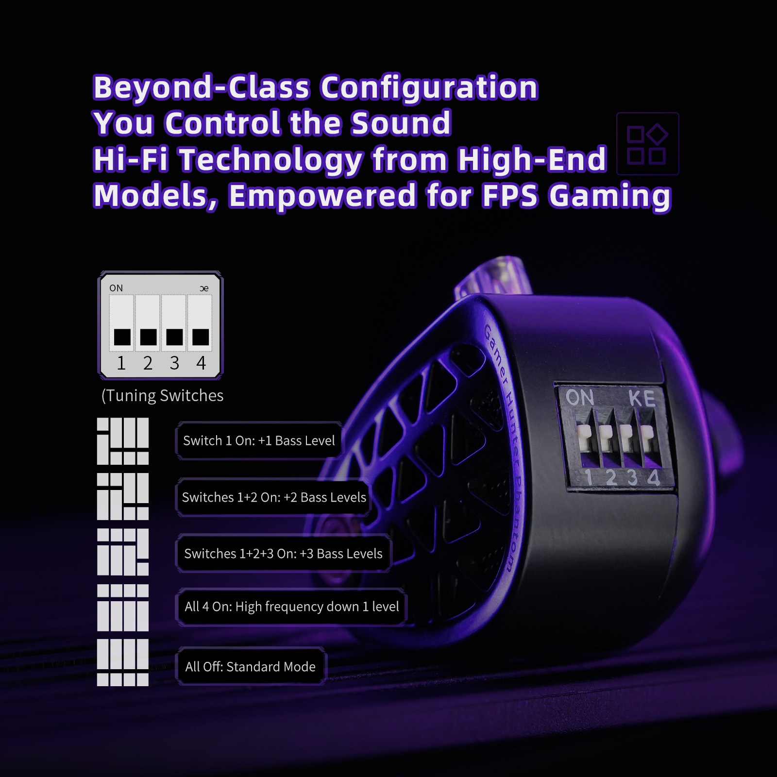 KZ Phantom HiFi Grade Flagship - Pc Gaming Earbuds recensie en prijs