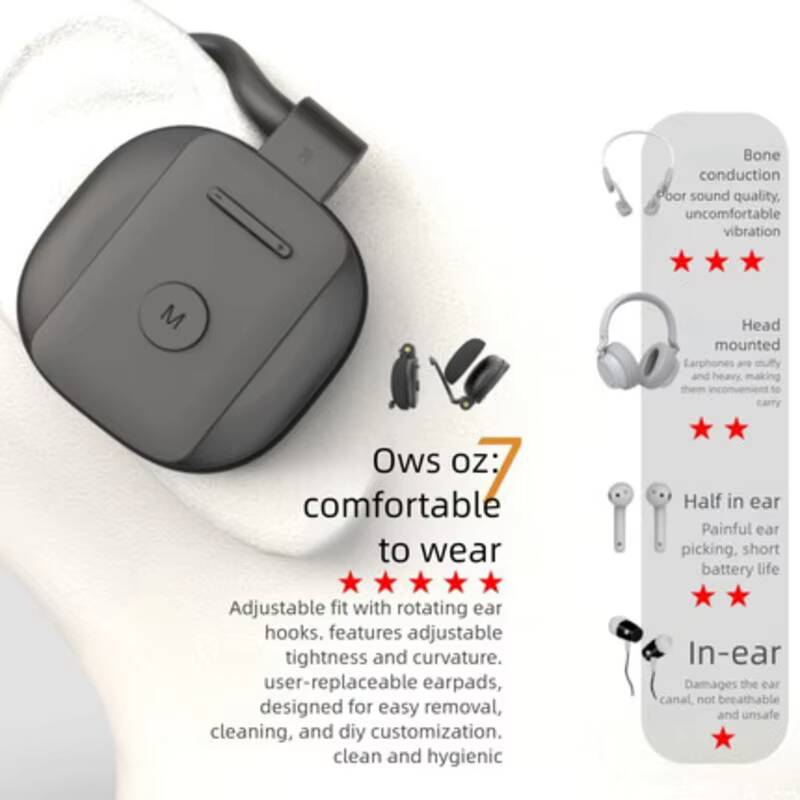 Nieuwe OWS Open Ear draadloze  - Pc Gaming Earbuds recensie en prijs
