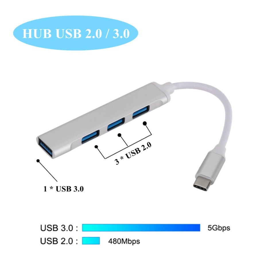 Usb C Hub 3.0 Type C 4 Poort M - Usb Hub Gaming recensie en prijs