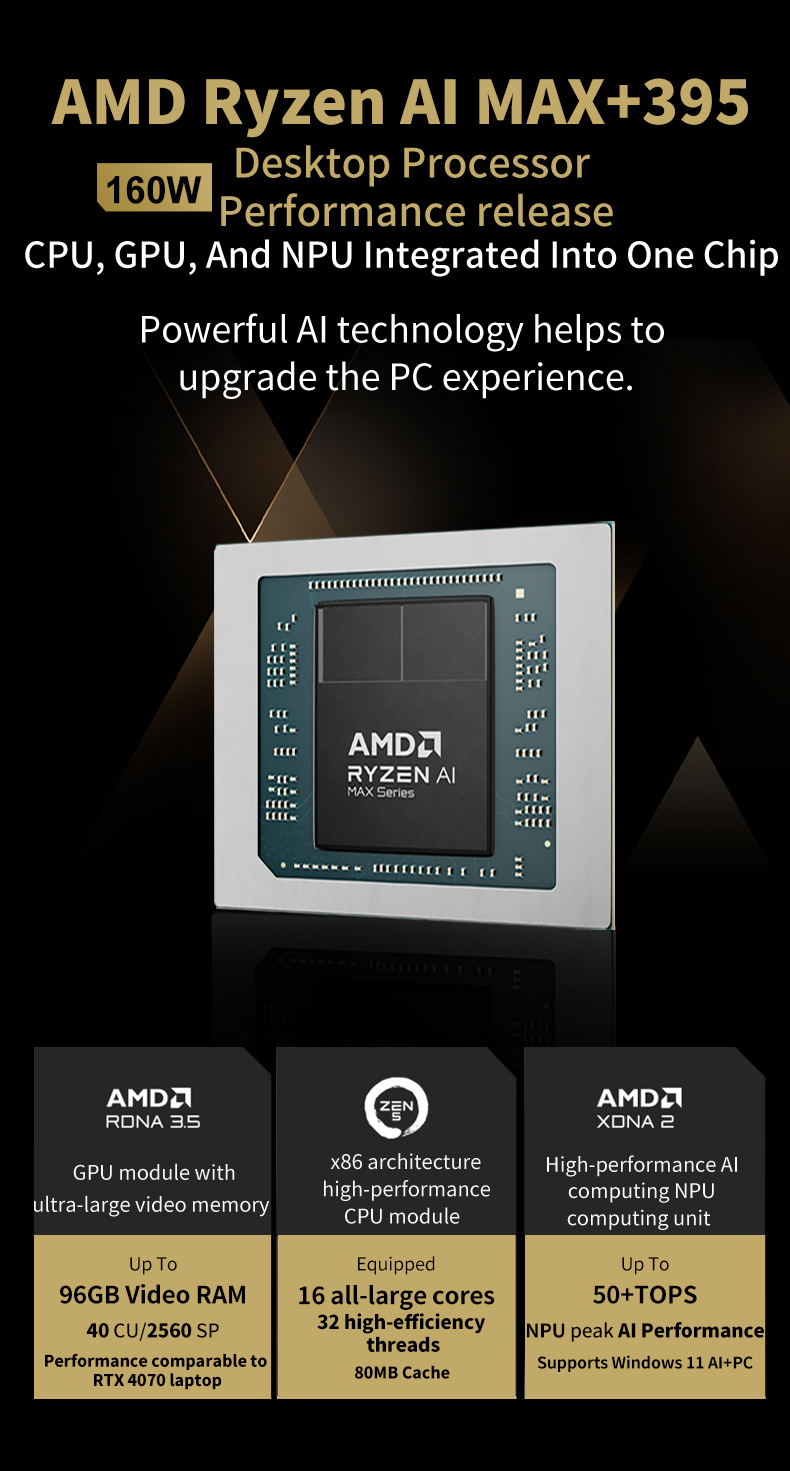 Ryzen AI MAX 395 Mini PC 128GB - Pc Gaming Ryzen recensie en prijs