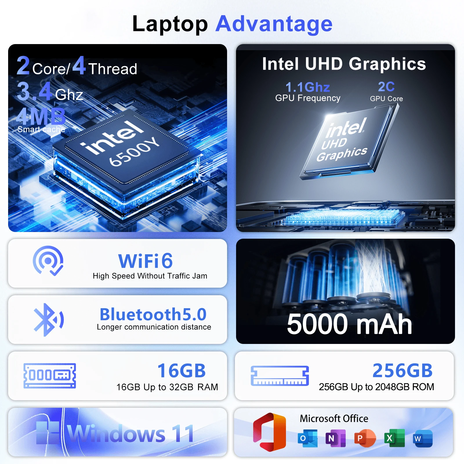 Robuuste 15,6 inch Windows 11  - Pc Gaming Usa recensie en prijs