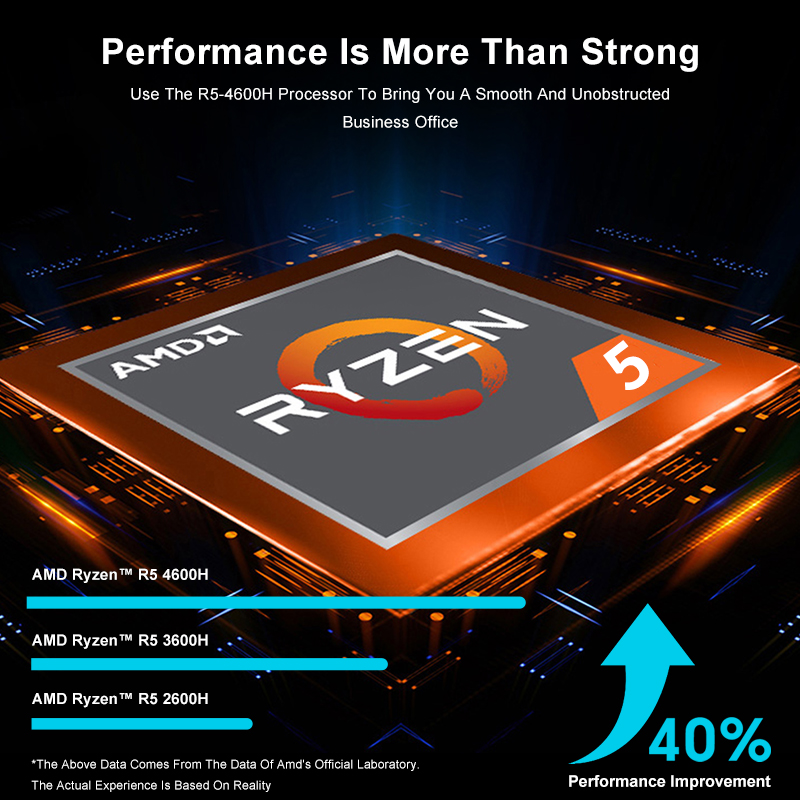 GenMachine AMD Ryzen 5 4600H 1 - Pc Gaming Amd Ryzen 5 recensie en prijs
