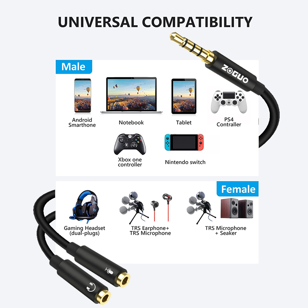 Zoguo Audio Splitter Trrs Hoof - Pc Gaming Earbuds recensie en prijs