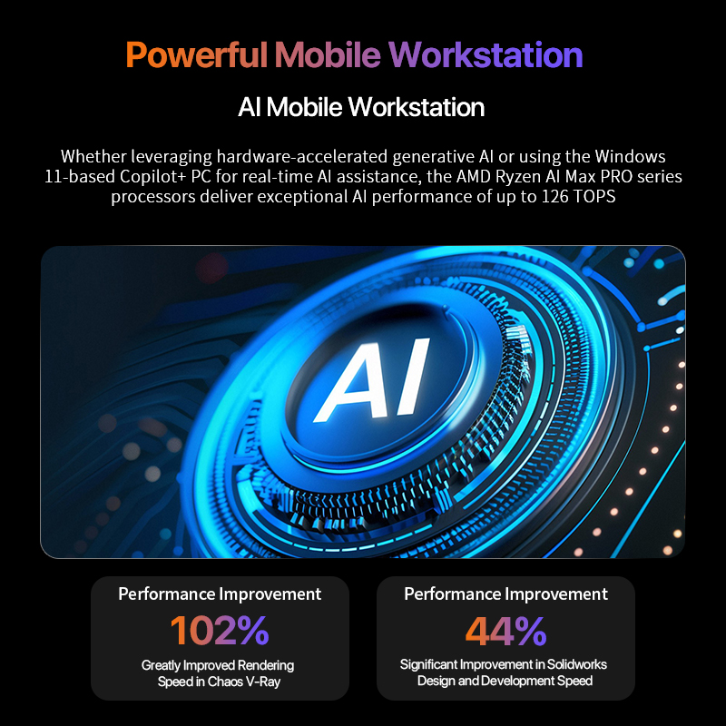 OpenClaw Ryzen AI Max+ 395 Min - Pc Gaming Usa recensie en prijs