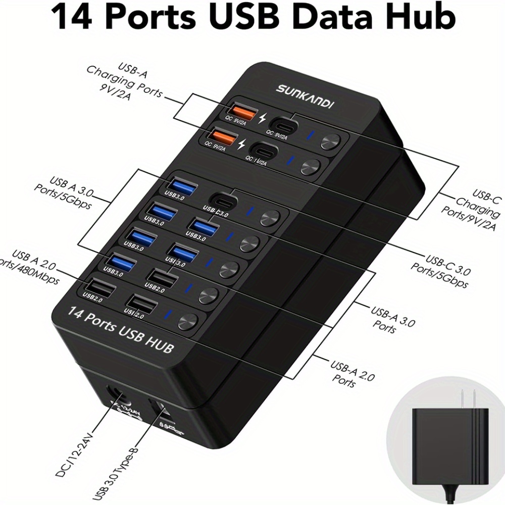 SUNKANDI 14-in-1 aangedreven U - Usb Hub Gaming recensie en prijs