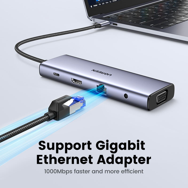 UGREEN USB HUB Type-C naar 4K  - Usb Hub Gaming recensie en prijs