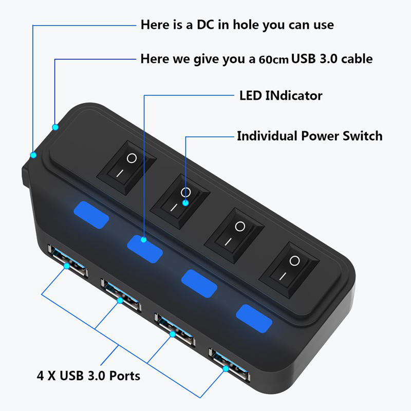 4 Poorten Usb 3.0 Hub 5Gbps Hi - Usb Hub Gaming recensie en prijs