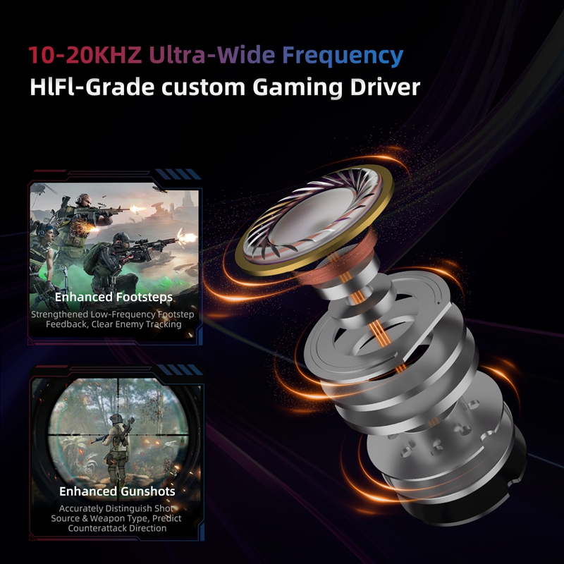   KZ Axas FPS Gaming IEM Oor - Pc Gaming Earbuds recensie en prijs
